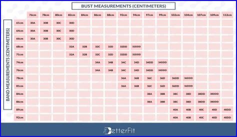 Dido Bra Size, Age, Weight, Height, Measurements